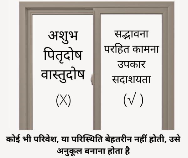 कोई भी परिवेश, या परिस्थिति बेहतरीन नहीं होेती, उसे अनुकूल बनाना होता है